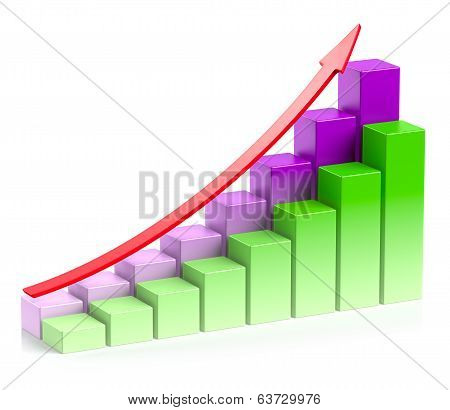 Colorful Growing Bar Chart With Arrow In Two Rows