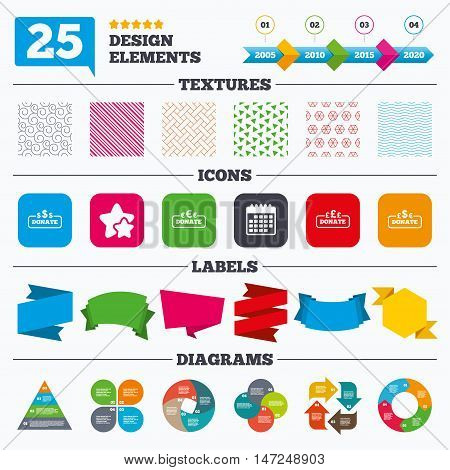 Offer sale tags, textures and charts. Donate money icons. Dollar, euro and pounds symbols. Multicurrency signs. Sale price tags. Vector
