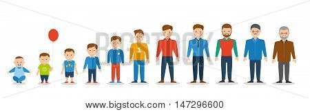 Generation of man from infants to juniors. all age categories. isolated on white background stages of development design illustration. Flat
