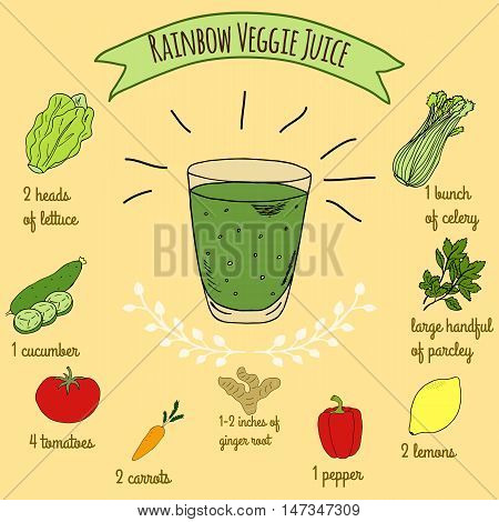 Hand drawn sketch illustration. Recipe and ingredients of healthy and energy drink for restaurant or cafe. Vegan Detox drinks. Gluten free drinks. Vegetarian Smoothie Recipe. Hydration Juice.