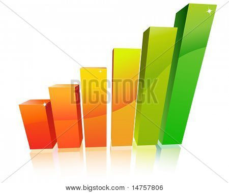 3D business graph