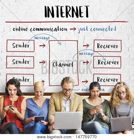 Internet Connection Onlline Communication Message Concept