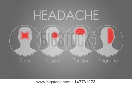 Headache Symptom Migraine Tension Cluster Concept