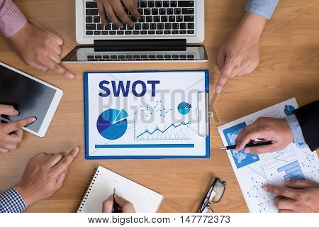 Swot