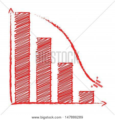 Chart sales fall with arrow like ship pencil style 2d business vector on white background eps 8