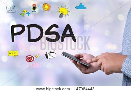 Pdsa - Plan Do Study Act