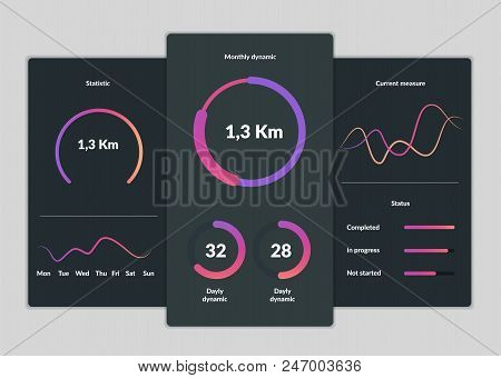 Mobile Application Interface Design. Statistics Dashboard Piechart Information Screen. Infographic D
