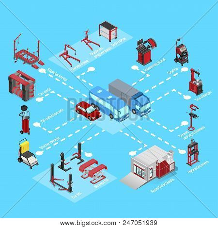 Autoservice Equipment Set, Lifts And Mechanisms For Work In A Body Shop. Isometric Style