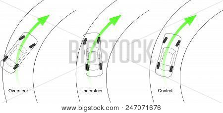 Car High Performance Suspensions System. Illustration Info Graphic.