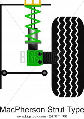 Car High Performance Suspensions System. Illustration On White Isolate.