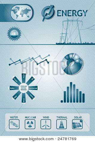 Carta de la energía de infografía