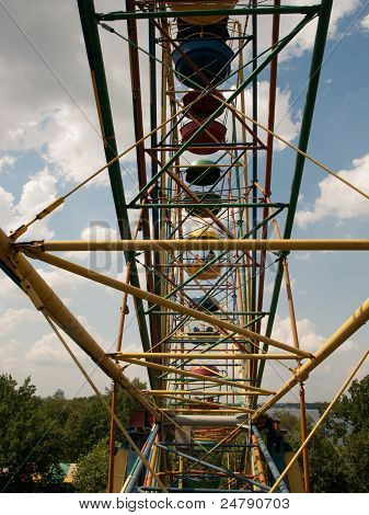 ruota panoramica