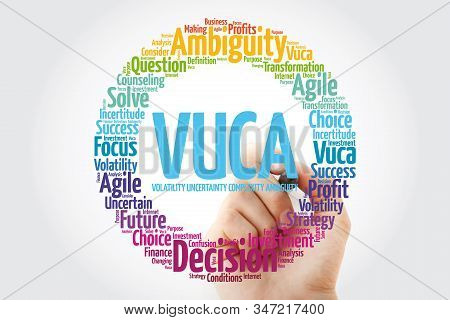 Vuca - Volatility, Uncertainty, Complexity, Ambiguity Acronym Word Cloud, Business Concept Backgroun