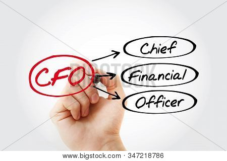 Cfo - Chief Financial Officer Acronym, Business Concept Background