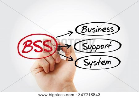 Bss - Business Support System Acronym With Marker,  Concept Background