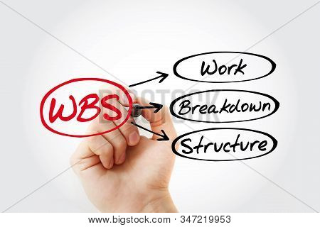 Wbs - Work Breakdown Structure Acronym, Business Concept Background