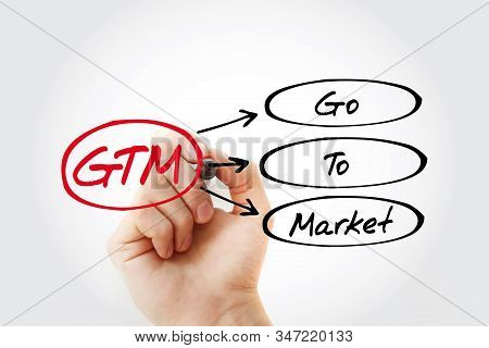 Gtm - Go To Market Acronym, Business Concept Background