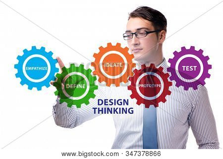 Design thinking concept in software development