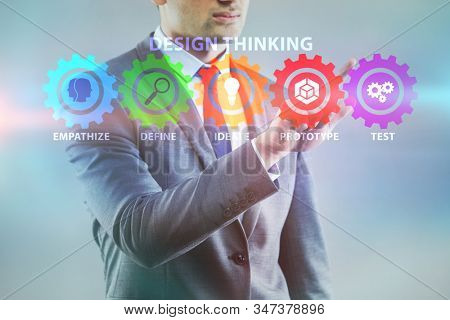 Design thinking concept in software development