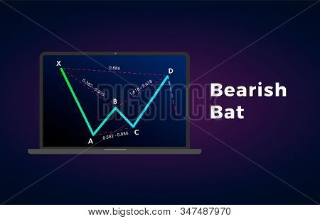 Bearish Bat - Harmonic Patterns With Bearish Formation Price Figure, Chart Technical Analysis. Vecto