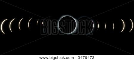 Eclissi di sole