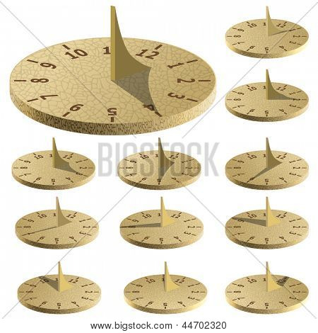 Reloj de sol. Tiempo de medida por el sol.