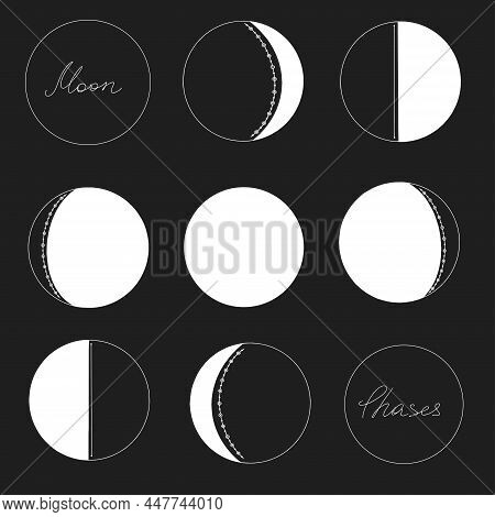 Vector Illustration Of Moon Phases From New Moon To Full Moon With Decorative Elements.
