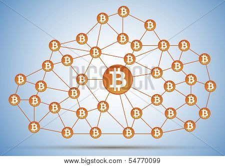 Bitcoin Cloud Net