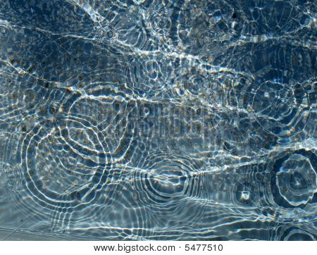 Ondas de agua