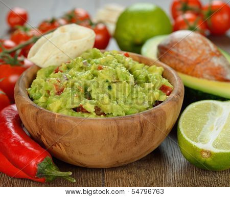 Guakamole