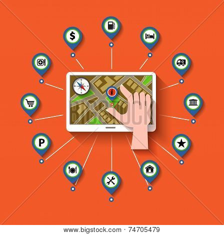 Mobile Gps Navigation