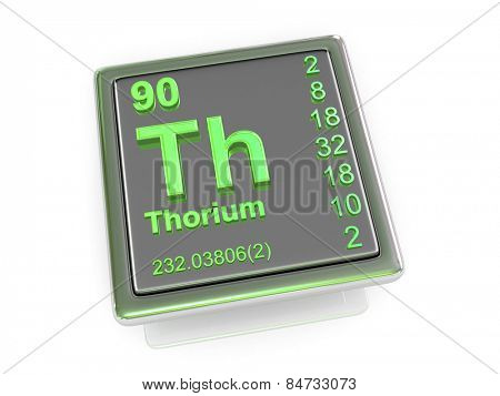 Thorium. Chemical element. 3d