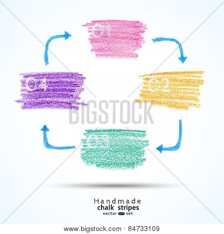 Chalk blocks design