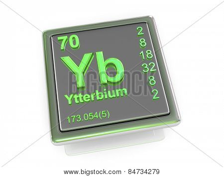 Ytterbium. Chemical element. 3d