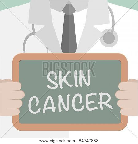 minimalistic illustration of a doctor holding a blackboard with Skin Cancer text, eps10 vector