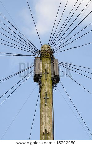 telefonní subsystém