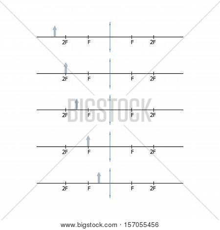 Illustration jobs to generate the object image of construction skills in a thin lens