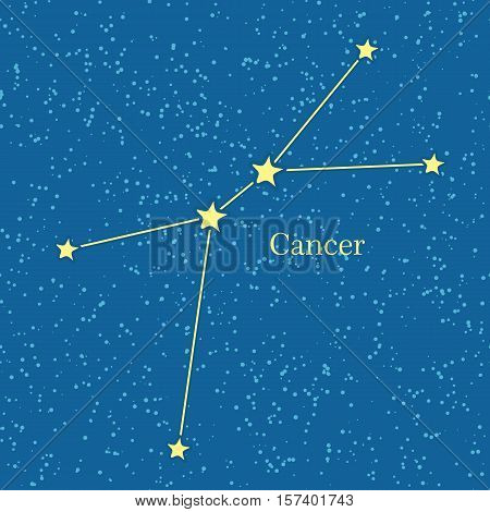Cancer zodiac symbol on background of cosmic sky. Fourth astrological sign, which is associated with the constellation Cancer. Horoscope sign of zodiac. Astrology and mythology concept. Vector