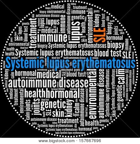 Systemic lupus erythematosus in word collage