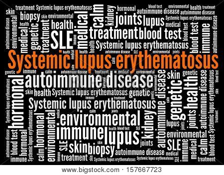Systemic lupus erythematosus in word collage
