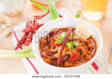 chili przez składniki
