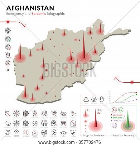 Map Of Afghanistan Epidemic And Quarantine Emergency Infographic Template. Editable Line Icons For P