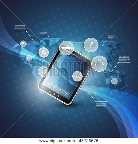 Cloud Computing koncept