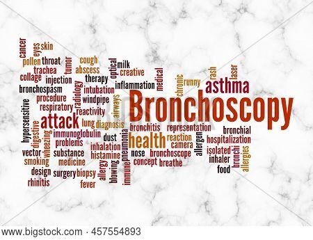 Word Cloud With Bronchoscopy Concept Create With Text Only.