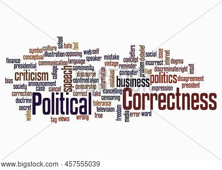 Word Cloud With Political Correctness Concept Create With Text Only.