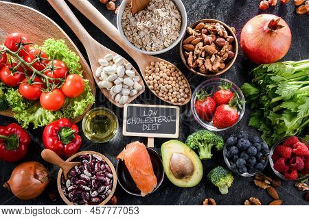 Cholesterol Lowering Food Products