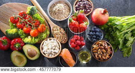 Cholesterol Lowering Food Products