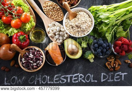 Cholesterol Lowering Food Products