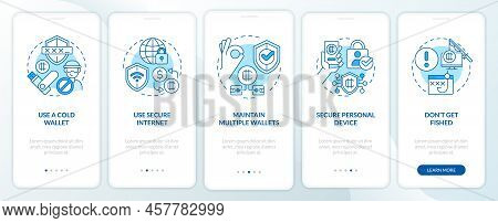 Crypto Wallet Security Blue Onboarding Mobile App Screen. Safety Walkthrough 5 Steps Editable Graphi