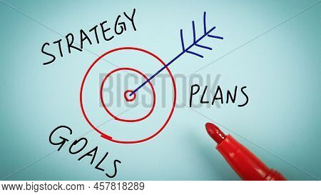 Conceptual Picture Of Business Strategy Goals And Plans Write With Primary Colours.